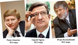 Олигархи во власти