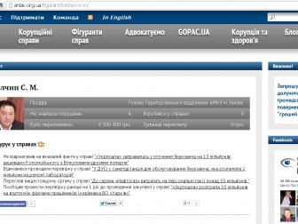 Центр протидії корупції викриває С. Толчина у покриванні корупційних схем