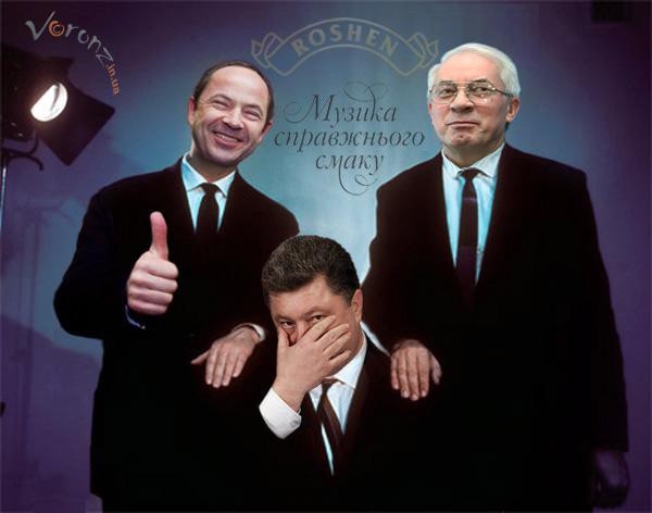 Вся правда о Порошенко