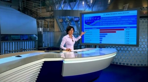 ФСБ пыталось сорвать президентские выборы в Украине