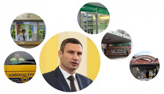 Кличко взял на себя всю ответственность за коррупцию в столичных КП