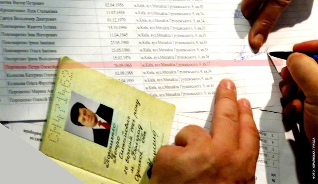 Цугцванг Порошенко. Грустная короткая история перспективного президента