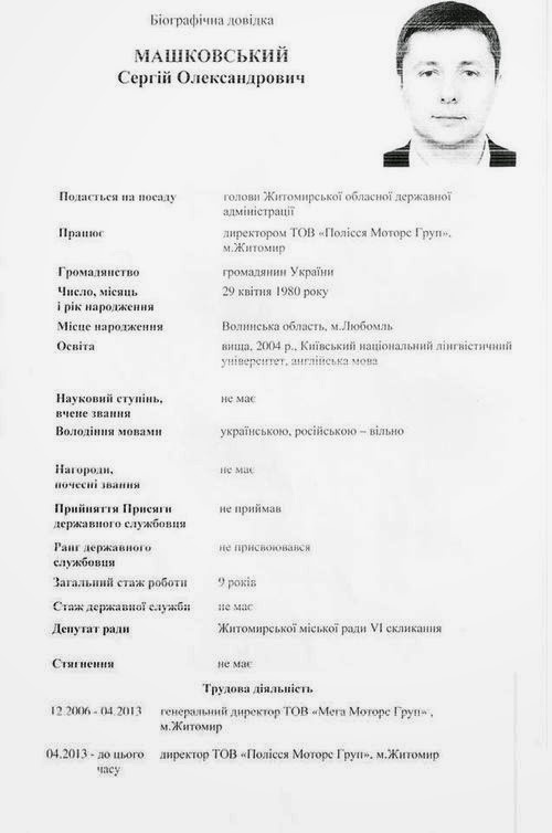 Кадровые назначения: Сидора Кизина сменил Сергей Машковский