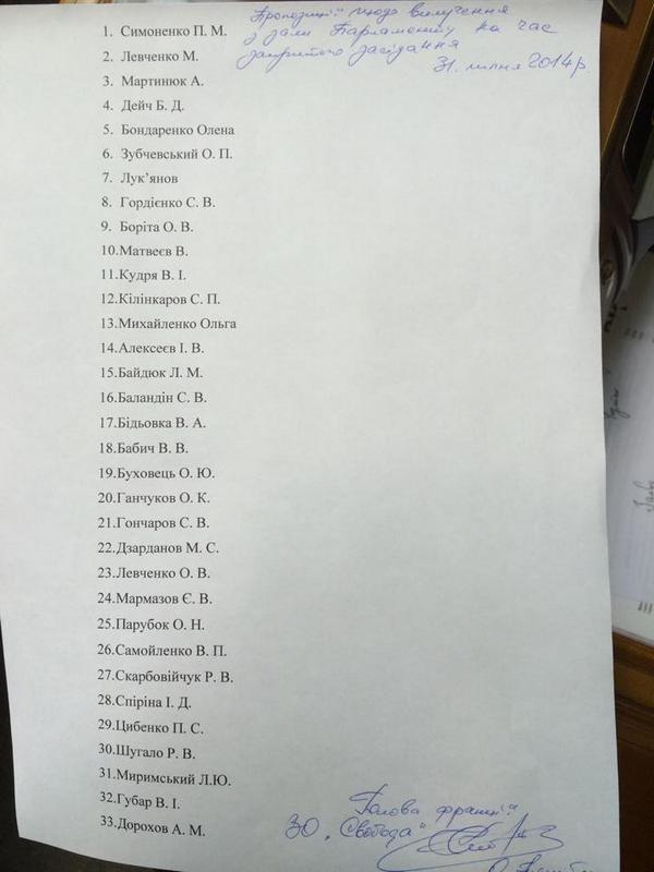 В Раде обнародовали список нардепов-"агентов Кремля"
