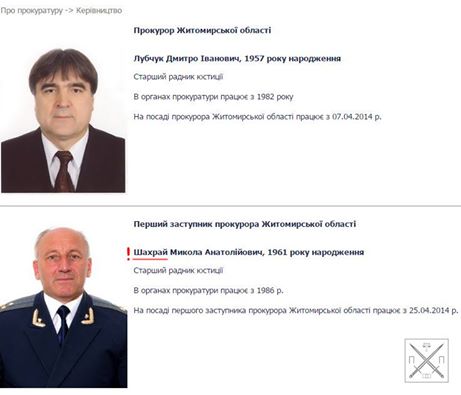 КОГДА ФАМИЛИЯ ПРЕДОПРЕДЕЛЯЕТ ДЕЯТЕЛЬНОСТЬ