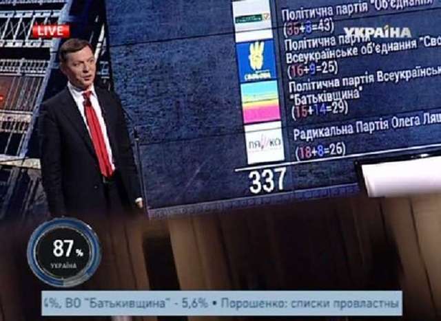 Семенченко опустив Ляшко нижче плінтуса: «..ви змінили орієнтацію!» (ВІДЕО)
