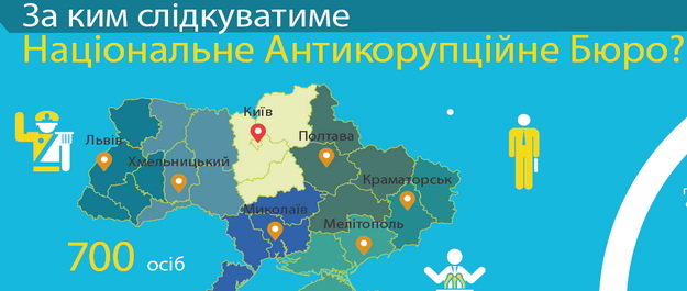 Яценюк не дал ни копейки на Антикоррупционное бюро