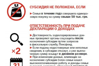 С мая субсидия будет начисляться на "чистые" доходы украинцев: инфографика