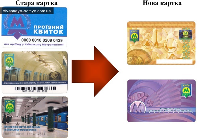 Турникеты в метро «сжирают» деньги с проездных киевлян