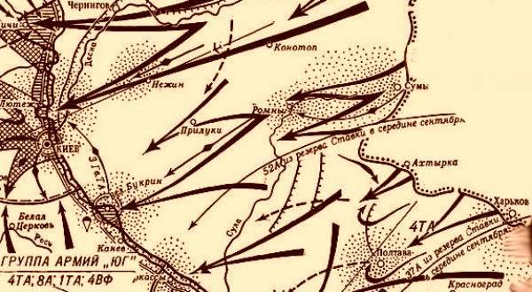 Освобождение Киева и битва за Днепр. Как это было