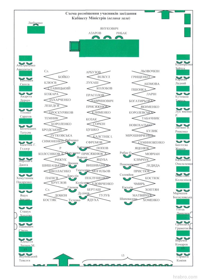 Яценюк продвинулся в иерархии Партии регионов
