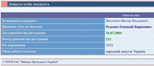 Яценюк требовал назначать людей Януковича