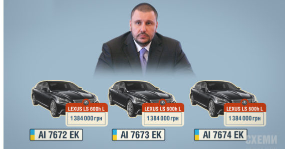 Обнародованы сведения о незаконном пользовании автомобилями беглого Клименко