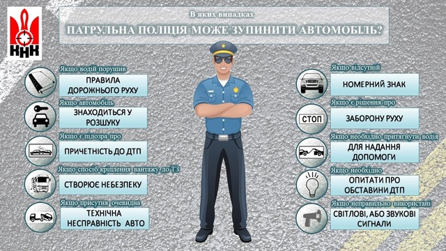У яких випадках поліція може зупинити автомобіль? (ІНФОГРАФІКА)