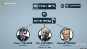 В судебном деле с Голден Деррик поставлена точка