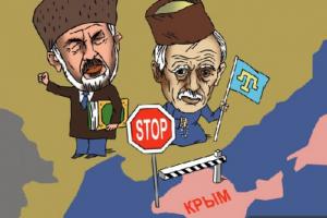 Чонгар. Территория блокады