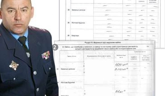 Декларації начальників поліції: чому схована правда?