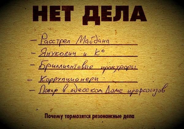 «Глухари» системы. Почему тормозятся резонансные дела