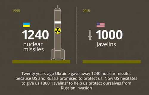 Новый командующий силами НАТО в Европе Кертис Скапарротти поддержал предоставление Украине «джавелинов». Видео