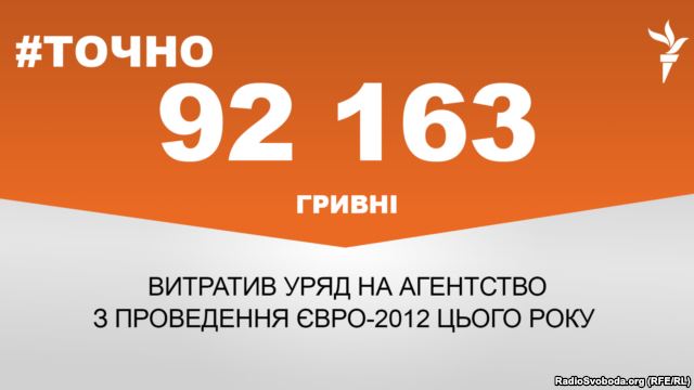 Майже 100 тисяч гривень уряд витратив на Агентство з проведення Євро-2012 цього року
