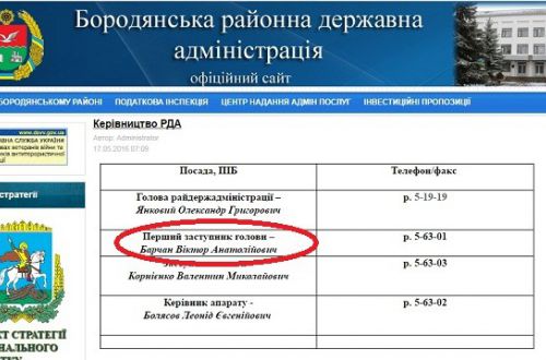 Экс-полковник милиции, угрожавший взорвать Киевскую ГЭС, назначен руководить райгосадминистрацией в Киевской области