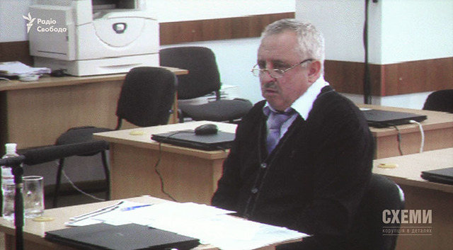 Суддя апеляційного суду Київської обл. Авраменко Микола Григорович. Розслідування