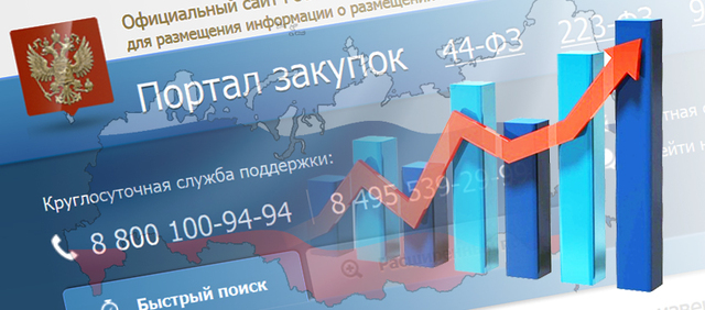 На сайте госзакупок РФ крымских заключенных предлагают купить как товар
