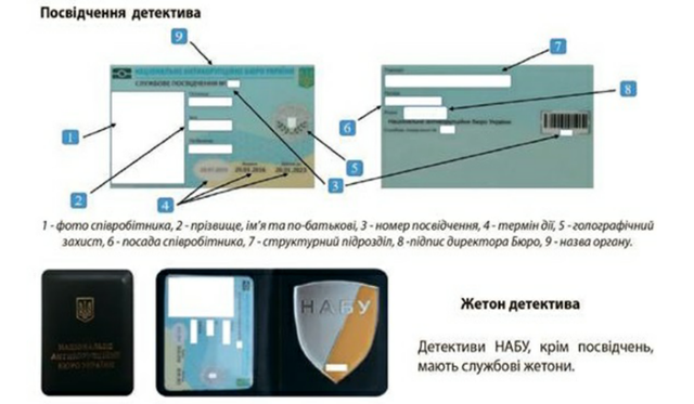 В Украине появились мошенники, действующие от имени НАБУ