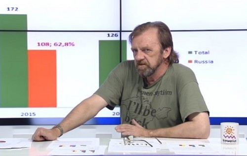 Андрей Клименко: «К началу следующего года в Крым будут заходить только русские суда»