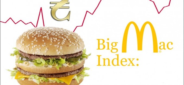 Долар в Україні має коштувати 8,3 гривні - аналітики