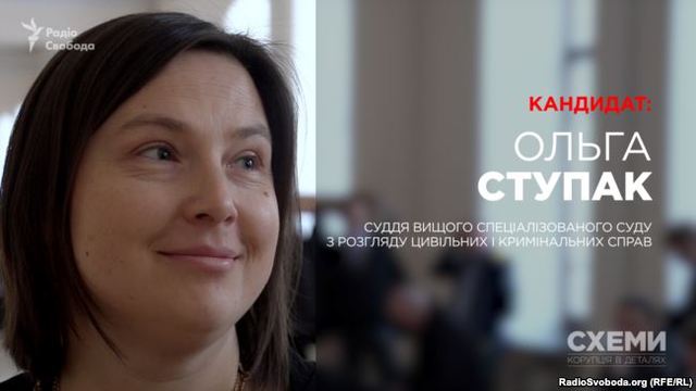 Элитная недвижимость и роскошные авто: в сети показали, как живет судья Высшего спецсуда