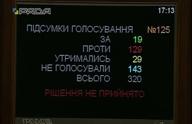 19 нардепов захотели легализовать георгиевские ленты