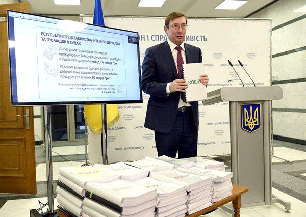 Успехи ГПУ: приписки и филькина грамота