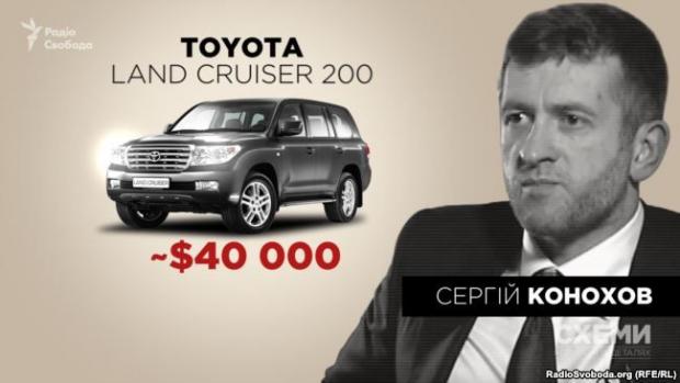 Як живеться захисникам економіки: Журналісти показали елітне майно голови економічної контррозвідки СБУ