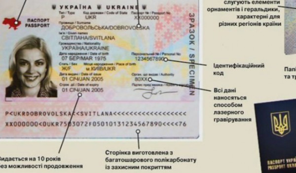 Скільки ділки беруть грошей за термінове оформлення біометричних паспортів в Україні