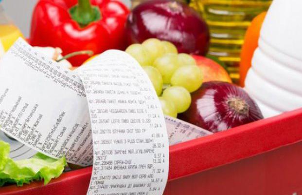 Сколько украинцы тратят на еду – результаты опроса