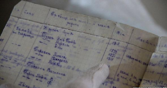 «Не вірити большевикам, уникати їх. Не вживати російської мови ...»