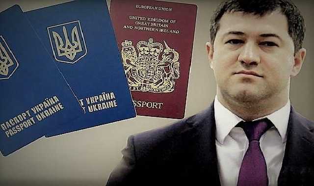 Роман с паспортами