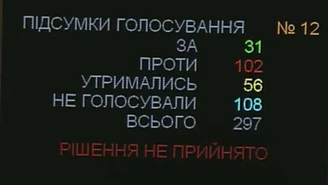 Сергей Гармаш: «Это скорее не поддержка, а безразличие или страх»