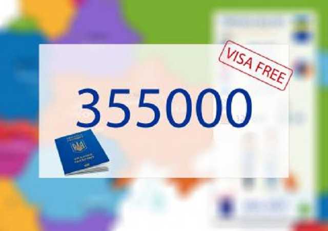 355 тысяч украинцев воспользовались безвизом за полгода