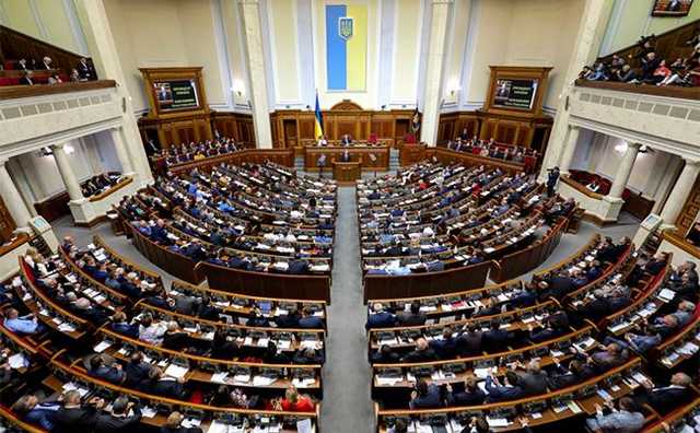 Кто лидеры симпатий украинцев среди партий: свежий опрос