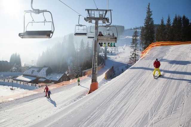 НБУ втрачає курорт "Буковель"