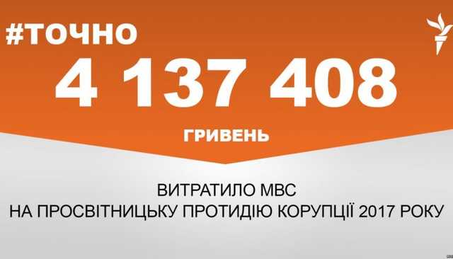 На научную борьбу с коррупцией в МВД потратили более 4 млн