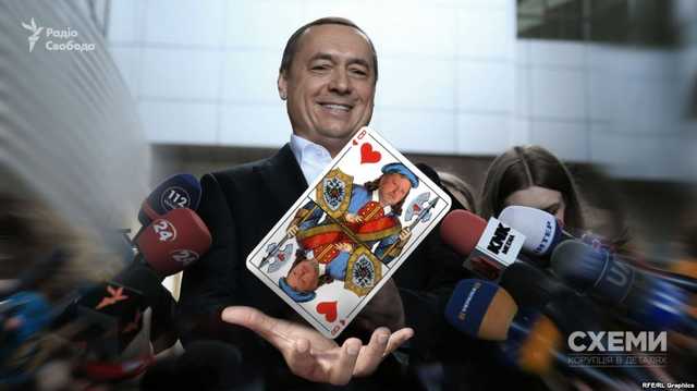 «Козирний валет» Миколи Мартиненка