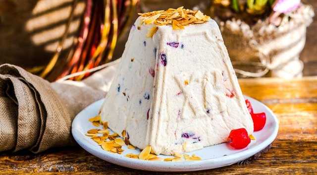 Пасхальная корзина-2018: сколько стоят продукты