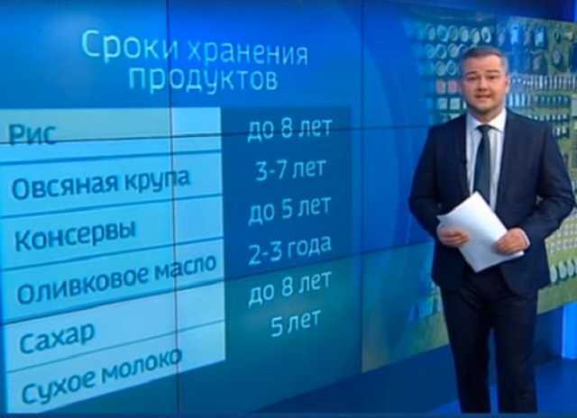 Набор судного дня: по ТВ россиянам начали рассказывать, что брать в бомбоубежища