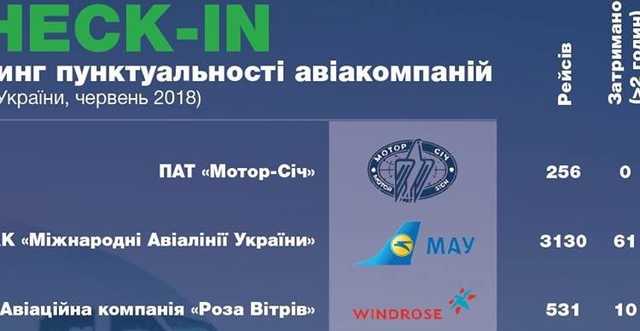 Михаил Подоляк: “Всё медленно, но верно двигается к грандиозной трагедии”