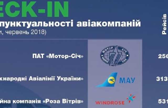 Подоляк: "Все медленно, но верно двигается к грандиозной трагедии?"