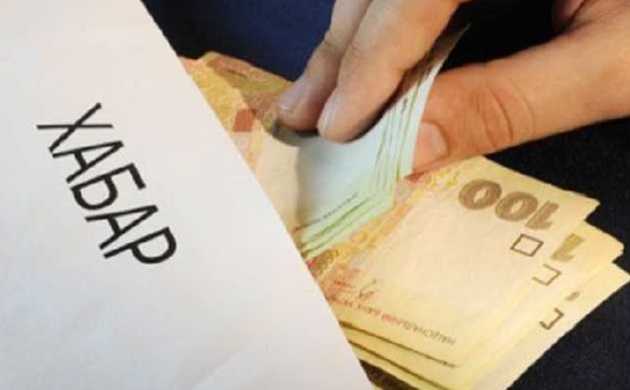 Керівницю Держпраці викрито на 75 тисяч хабаря