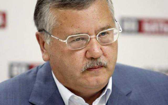 У Гриценка нет шансов стать Президентом Украины, он технический кандидат Порошенко – политолог